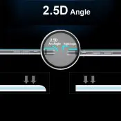 Xperia Z5 iskunkestävä suojakalvo - Image 2