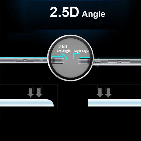 Xperia Z5 iskunkestävä suojakalvo - Image 2