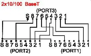RJ45 KOIRAS / 2X RJ45 NAARAS ADAPTERI - Image 2