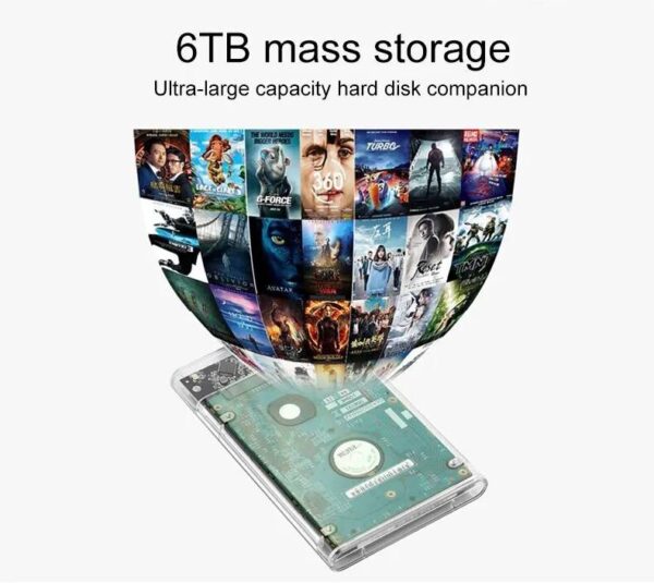 USB 3.0 SATA ulkoinen kovalevykotelo Tyyppi-C 2.5″ HDD/SSD - Image 8