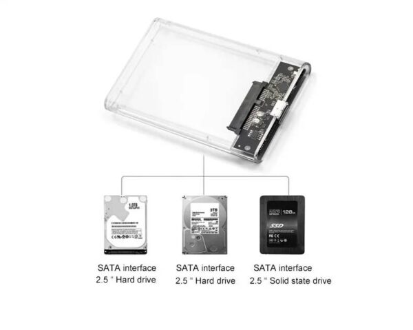 USB 3.0 SATA ulkoinen kovalevykotelo Tyyppi-C 2.5″ HDD/SSD - Image 9