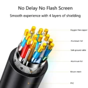 SAMZHE HDMI-compatible to DVI Cable Male 24+1 DVI-D Male Adapter 1080P for HDTV DVD Projector PlayStation 4 PS4/3 TV BOX 5