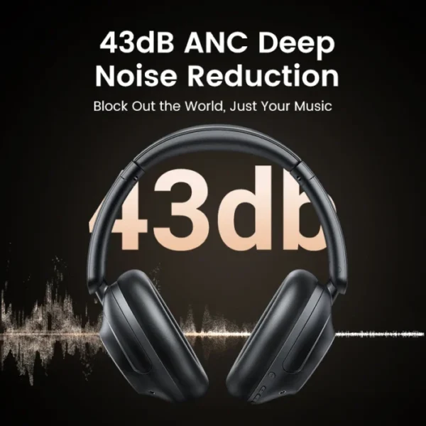 UGREEN HiTune Max5 Hybrid Active Noise Cancelling Headphones Hi-Res LDAC Sound Bluetooth 5.0 Headphones Multipoint Connection 3