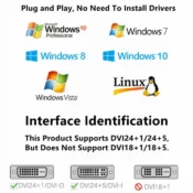 Grwibeou DVI to VGA Adapter 1080P DVI-D Male to VGA Female Adapter 24+1 25Pin to 15Pin Cable Converter for PC Computer Monitor 6