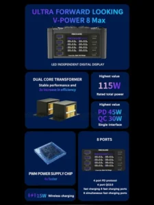 Super Fast Charge MECHANIC V-Power 8 Ultra 8Max LED Independent Digital Display 15W Wireless Charging Electronic Product Charger 5