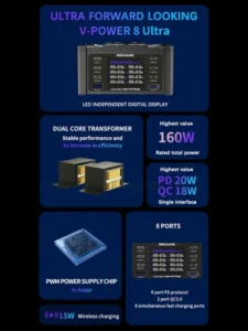 Super Fast Charge MECHANIC V-Power 8 Ultra 8Max LED Independent Digital Display 15W Wireless Charging Electronic Product Charger 6