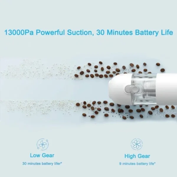 Xiaomi Mijia mini -auton pölynimuri (kannettava) - Image 5