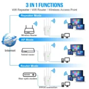 Wireless 5G WiFi Repeater 1200Mbps Router Wifi Booster Dual Band Long Range Extender 5Ghz Wi-Fi Signal Amplifier Repeater 4