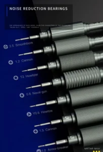 【MECHANIC 】Screwdriver Mortar MINI iShell For iPhone Watch And Glasses Repair With Magnetic Screwdriver Set Cross Y-type Torx 4