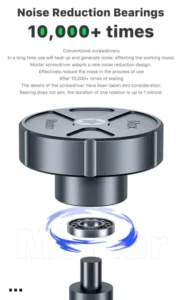 【MECHANIC 】Screwdriver Mortar MAX For iPhone Notebook Watch And Glasses Repair With Magnetic Screwdriver Set Cross Y-type Torx 2