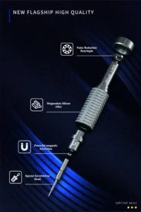 【MECHANIC 】Screwdriver Mortar MINI iShell For iPhone Watch And Glasses Repair With Magnetic Screwdriver Set Cross Y-type Torx 3