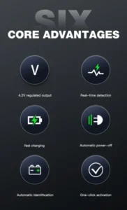 MECHANIC F918 Battery Activation Board For iPhone 5G-15 Pro Max HuaWei Android One-click Activation Battery Fast Charging Tester 2