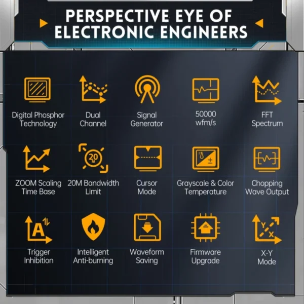 DPOX180H 500MSPS Sampling Rate 3
