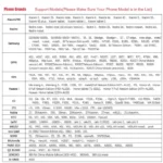 Ear Cleaner with Camera Ear Sticks Otoscope USB Type-C Andrid Charging Endoscope Wax Removal Tool Earpick Camera Health Care 2