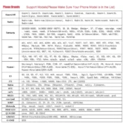 Ear Cleaner with Camera Ear Sticks Otoscope USB Type-C Andrid Charging Endoscope Wax Removal Tool Earpick Camera Health Care 2