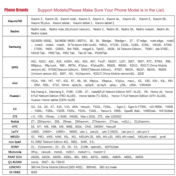 Ear Cleaner with Camera Ear Sticks Otoscope USB Type-C Andrid Charging Endoscope Wax Removal Tool Earpick Camera Health Care 2