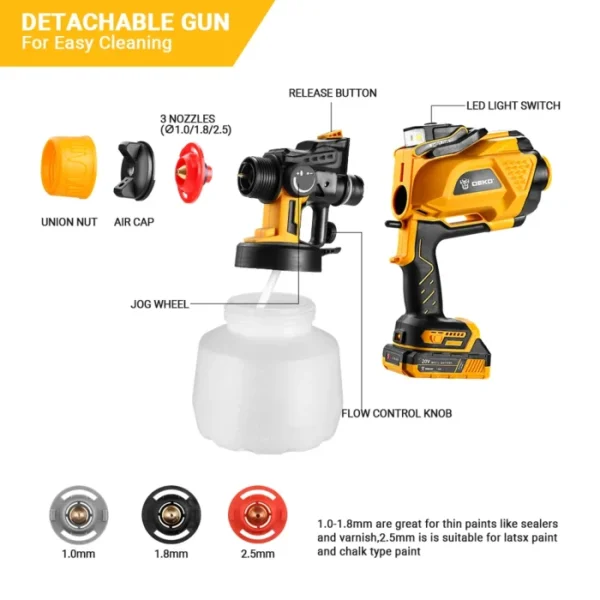 DEKO 1200ml HVLP Spray Gun with LED light High Power Electric Paint Sprayer,3 Eizzle & Large capacity Easy Spraying 2