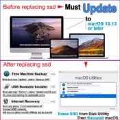 KingSpec 256GB 512GB 1TB M2 PCIe NVME SSD For 2013 2015 Macbook Pro Retina A1502 A1398 Macbook Air A1465 1466 SSD iMac A1419 SSD 5