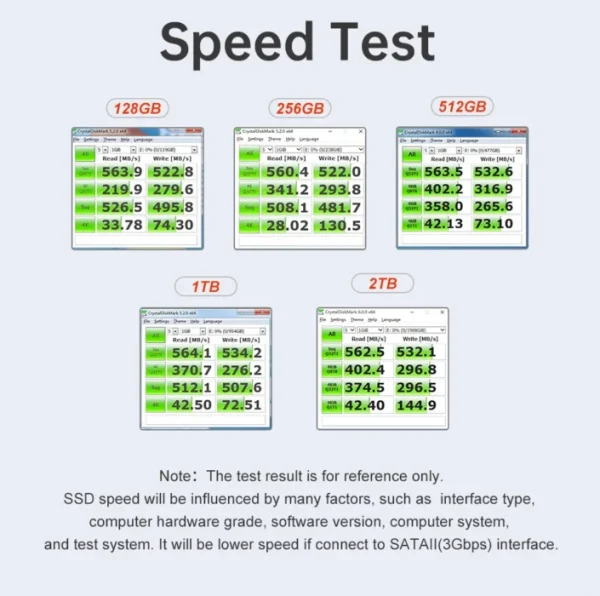 KingSpec SATA SSD Hard Drive 128gb 256gb 512gb 1TB 2TB 480gb 960gb SATA3 Disks Laptop Internal Hard Drive HDD Hard Disk for PC 2