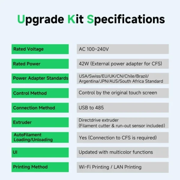 Creality Official CFS Upgrade Kit Unlock Multi-Color Printing Compatible With Creality K1 Max, K1C, K1, K1 SE 3D Printers 6