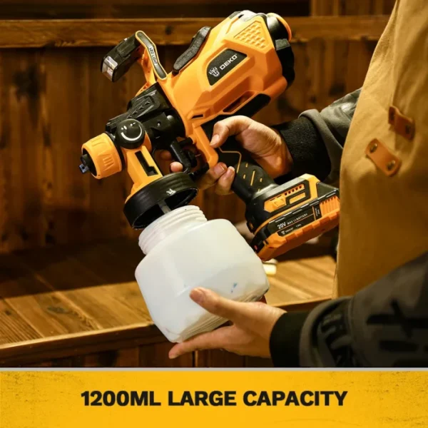 DEKO 1200ml HVLP Spray Gun with LED light High Power Electric Paint Sprayer,3 Eizzle & Large capacity Easy Spraying 6