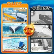 Electric Water Guns For Adults Powerful Squirt Automatic Water Suction Water Blasters Summer Outdoor Beach Toy For boys Kid Gift 5