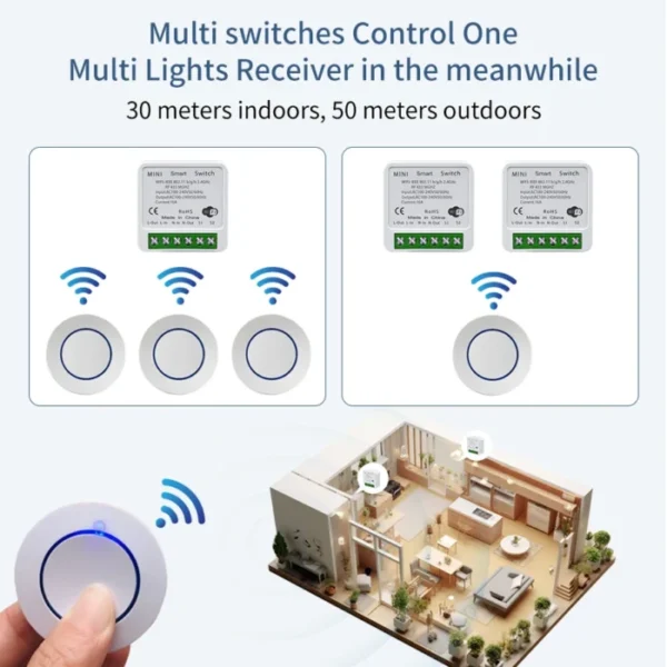 Tuya WiFi Smart Light Switch 16A 433MHz Wireless Remote Control  Relay Controller Voice Control Works With Alexa Google Home 4