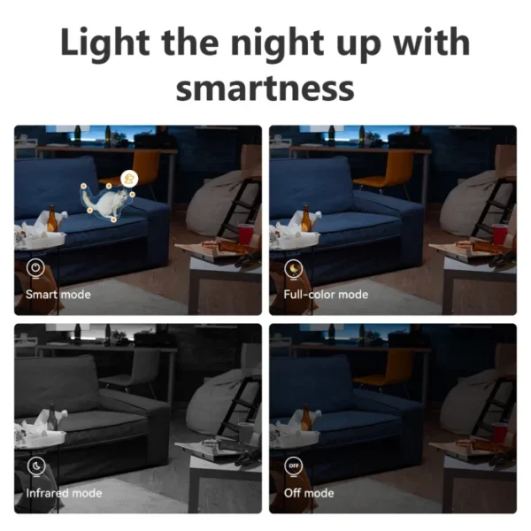 IMOU Ranger Dual PTZ WiFi Camera Dual Lens Home Indoor CCTV Surveillance Camera Auto Tracking Security Protection Baby Monitor 4