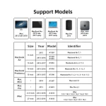 KingSpec 256GB 512GB 1TB M2 PCIe NVME SSD For 2013 2015 Macbook Pro Retina A1502 A1398 Macbook Air A1465 1466 SSD iMac A1419 SSD 3