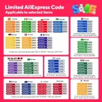 KingSpec 256GB 512GB 1TB M2 PCIe NVME SSD For 2013 2015 Macbook Pro Retina A1502 A1398 Macbook Air A1465 1466 SSD iMac A1419 SSD 2