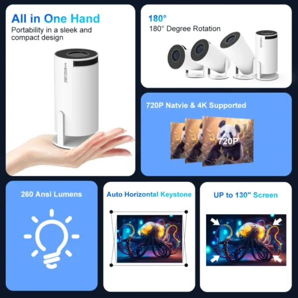 Magcubic Projector HY300 Pro 4K Android 11 Dual Wifi6 260ANSI Allwinner H713 BT5.0 1080P 1280*720P Home Cinema Outdoor Projetor 2