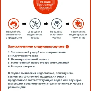 DEKO Spray Gun, 20V/220V High Power Home Electric Paint Sprayer, NO akku 3 Eizzle Easy Spraying Clean Perfect for Beginner 2