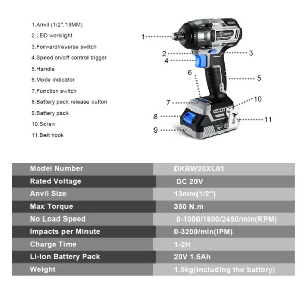 DEKO 20V DKBW20XL01 MAX Cordless Brushless Wrench 350N.m High Torque Electric Impact Wrench DIY Power Tools 3