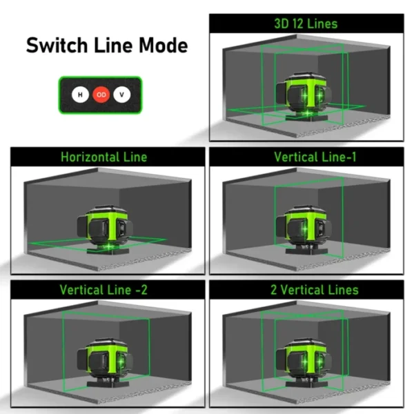 CLUBIONA 16/12 lines Self-leveling Remote Control Outdoor Mode - Receiver Auto 3x360 Green beam Line Laser Level 6