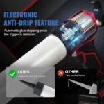 4 Speeds Cordless Electric gland Gun Glass Glass Caulking Doors and Windows Electric Sewing Glass Tool for Makita 18V Battery 6