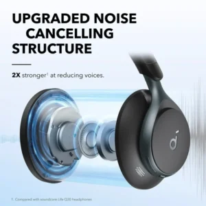 Soundcore by Anker Space One Active Noise Cancelling Headphones Wireless Bluetooth Headphones Wireless Bluetooth Headset 2