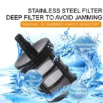 Electric High Pressure Wash Rechargeable Car Wash Gun Cordless Electric Water Gun Foam Machine for Makita 24V Battery 4