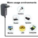 EU Plug Power Adapter 3 Meters Extension Cord Input AC100-240V Output DC 12V 2A For Security CCTV Camera LED 2.1mm*5.5mm 6