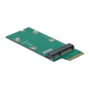 M.2 Key B+M - Mini PCIe -adapteri