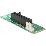 M.2 NGFF - PCIe x4, Ohjain