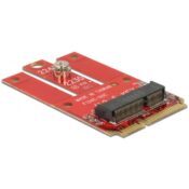 Mini PCIe>M.2 Key E Slot -adapteri