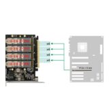 DeLOCK PCIe 16x 4x sisäinen NVMe M.2 -ohjain - Image 4