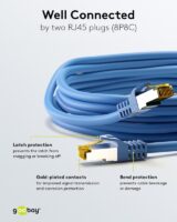 Goobay Cat.6a S/FTP (PiMF) patchkaapeli 0,25 m sininen – Cat.7-raakakaapeli - Image 3