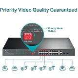 TP-Link TL-SL1218MP verkkokytkin - Image 6